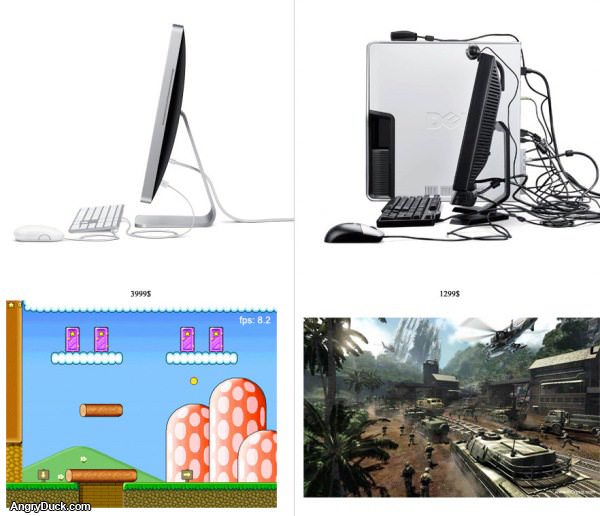 Mac vs Pc