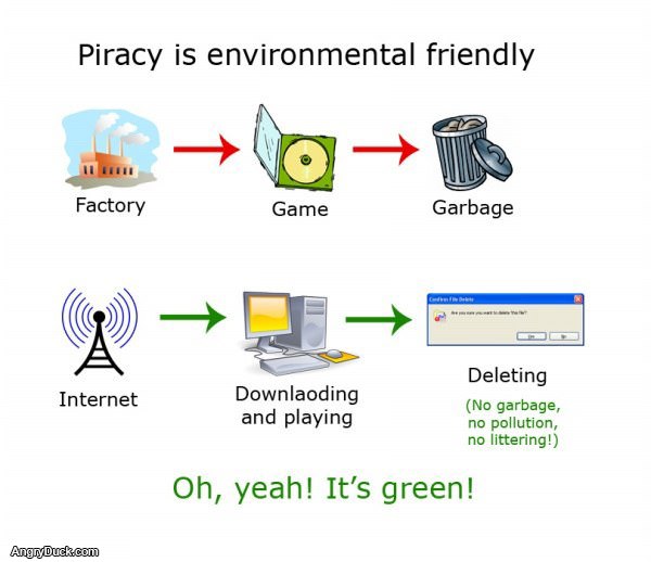 Piracy is Friendly