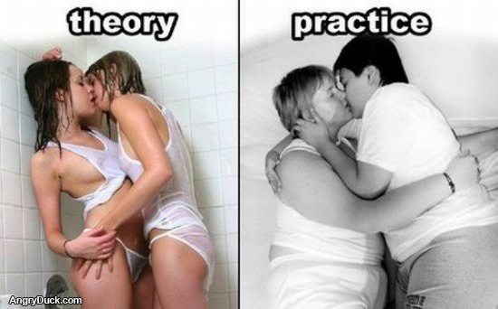 Theory vs Practice