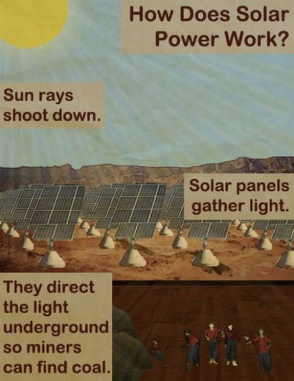 How Solar Power Works