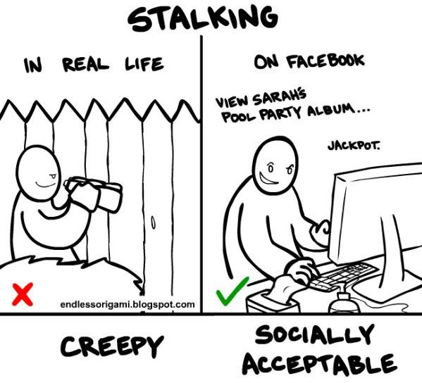 Stalking