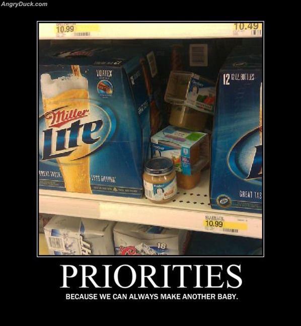 Priorities