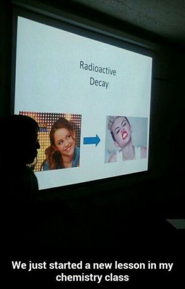 Radioactive Decay