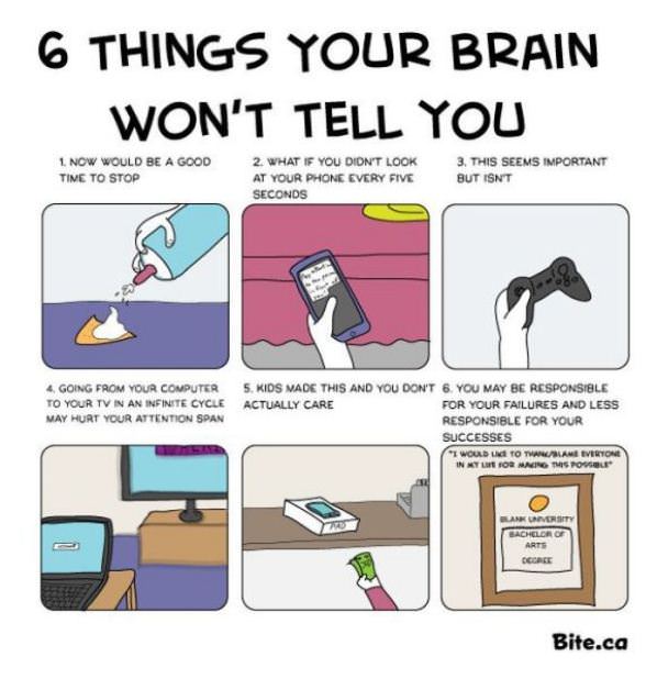 Your Brain Wont Tell You