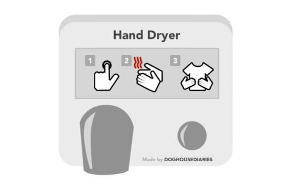 Hand Dryers