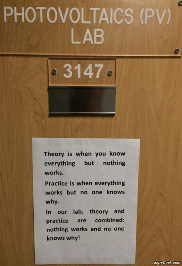 Theory And Practice