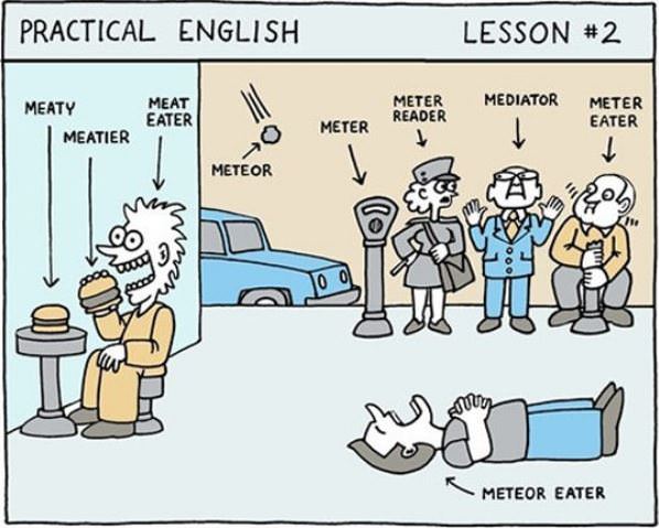 Practical English