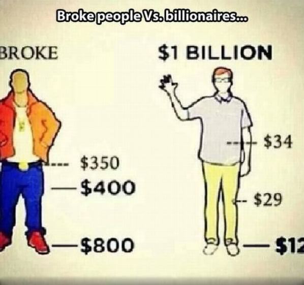 Broke People