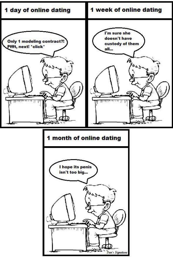 Online Dating