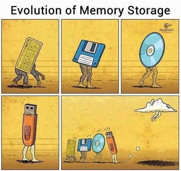 Evolution Of Storage