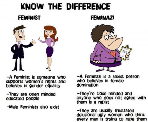 Know The Difference