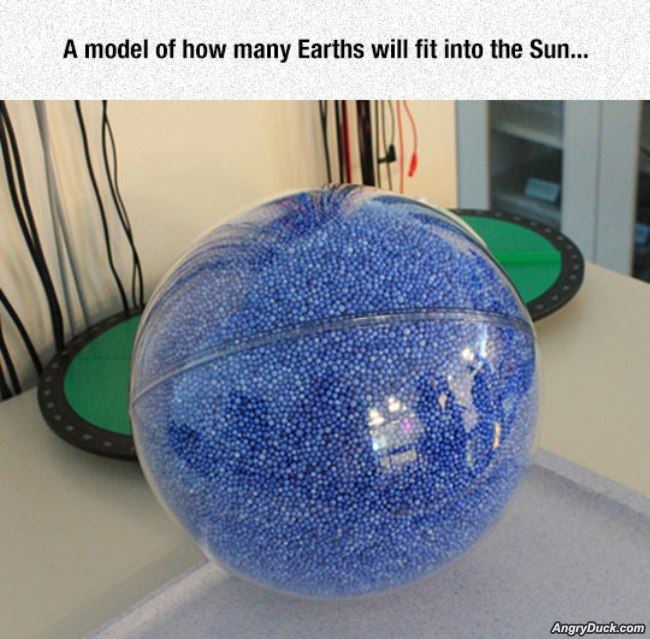 Earth Vs Sun