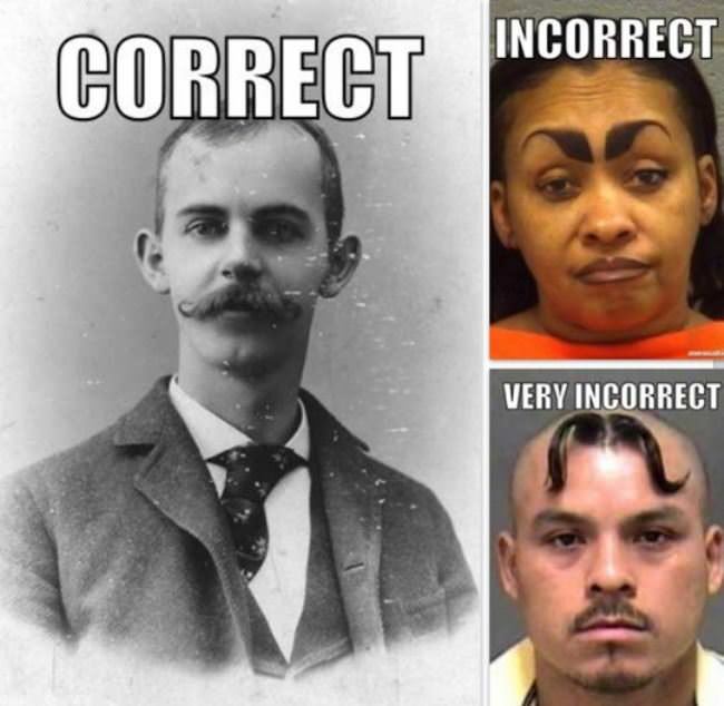 Correct Vs Incorrect