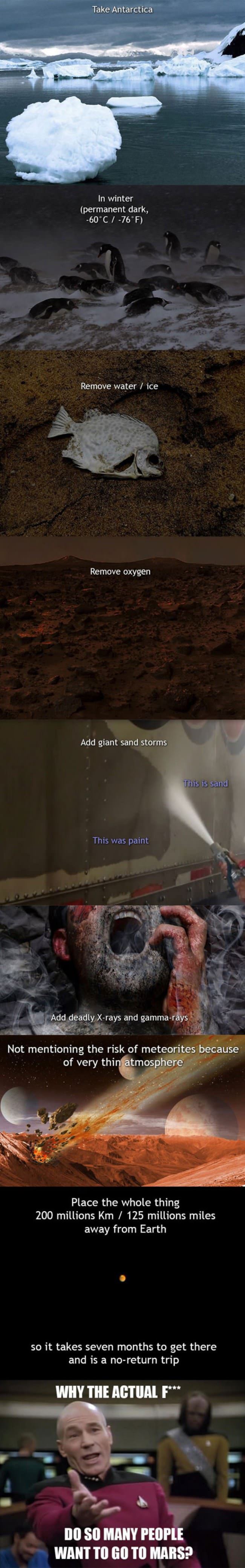 What Mars Is Like