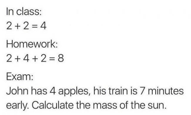 Class Vs The Test