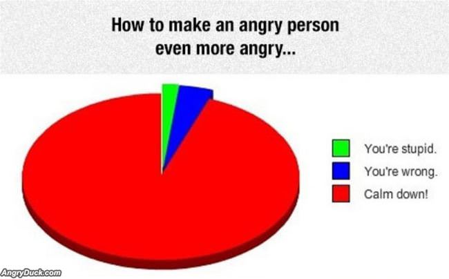 How To Calm Down An Angry Person