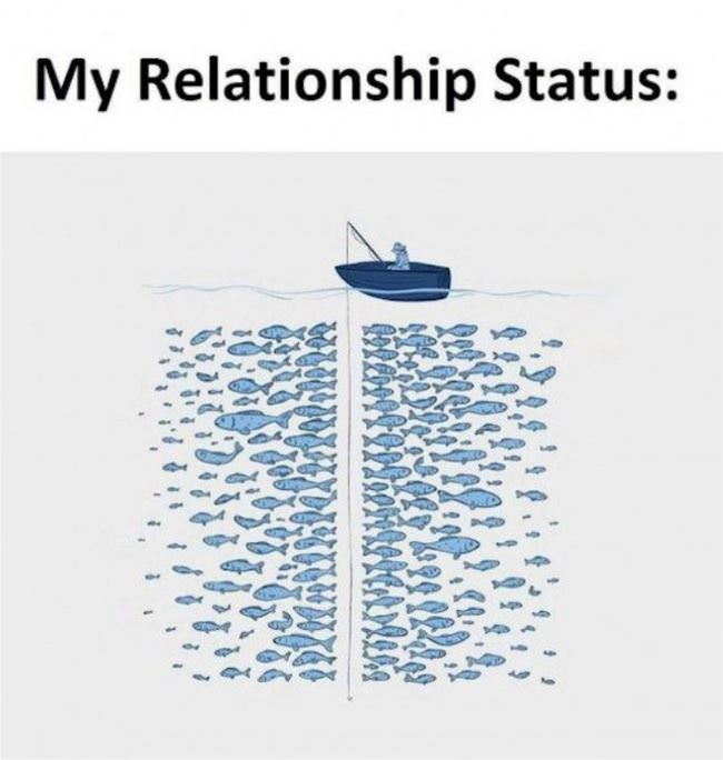 Relationship Status