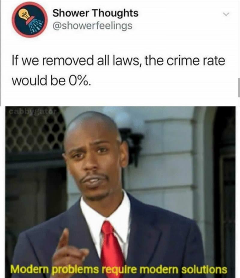 Remove All Crimes