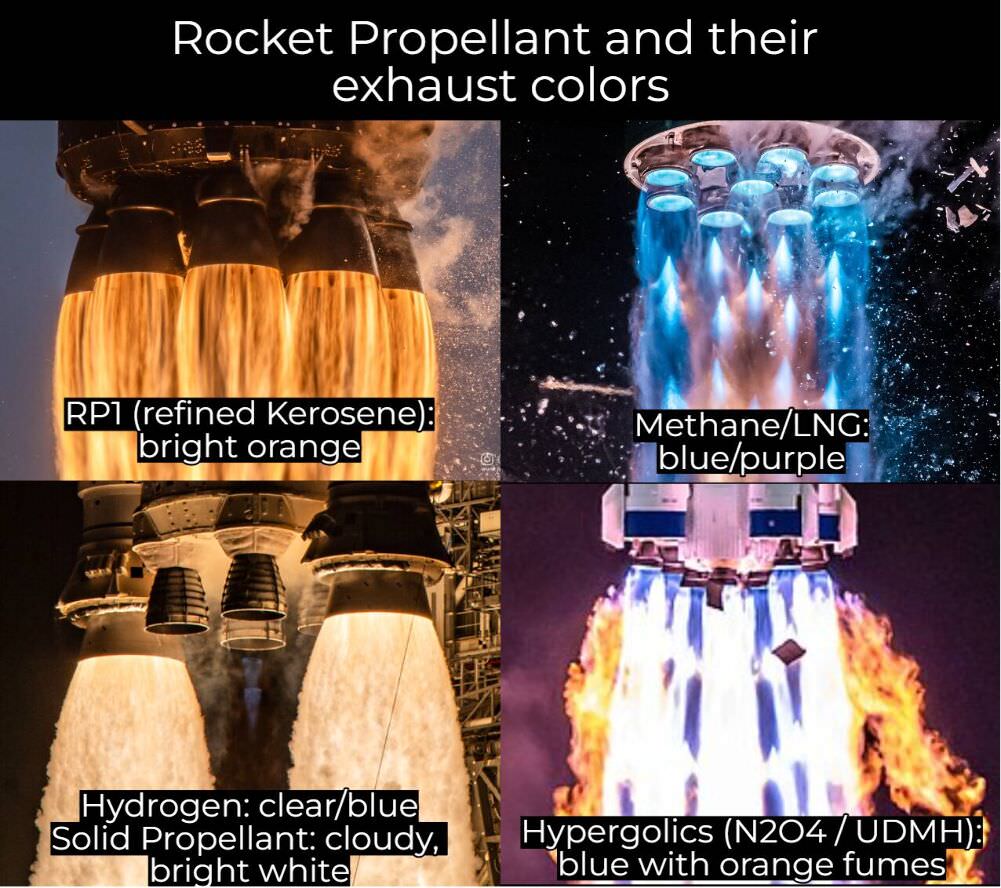 rocket propellant