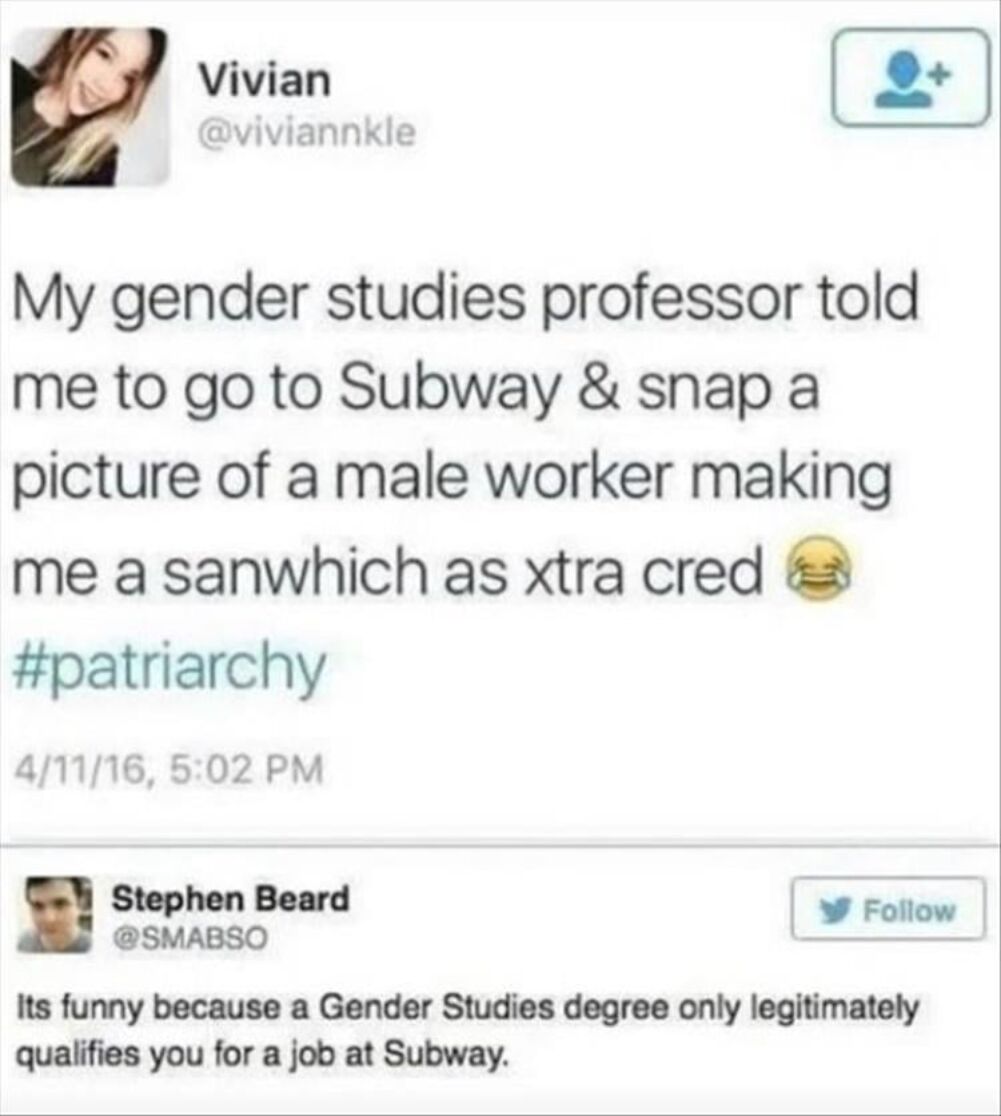 gender studies