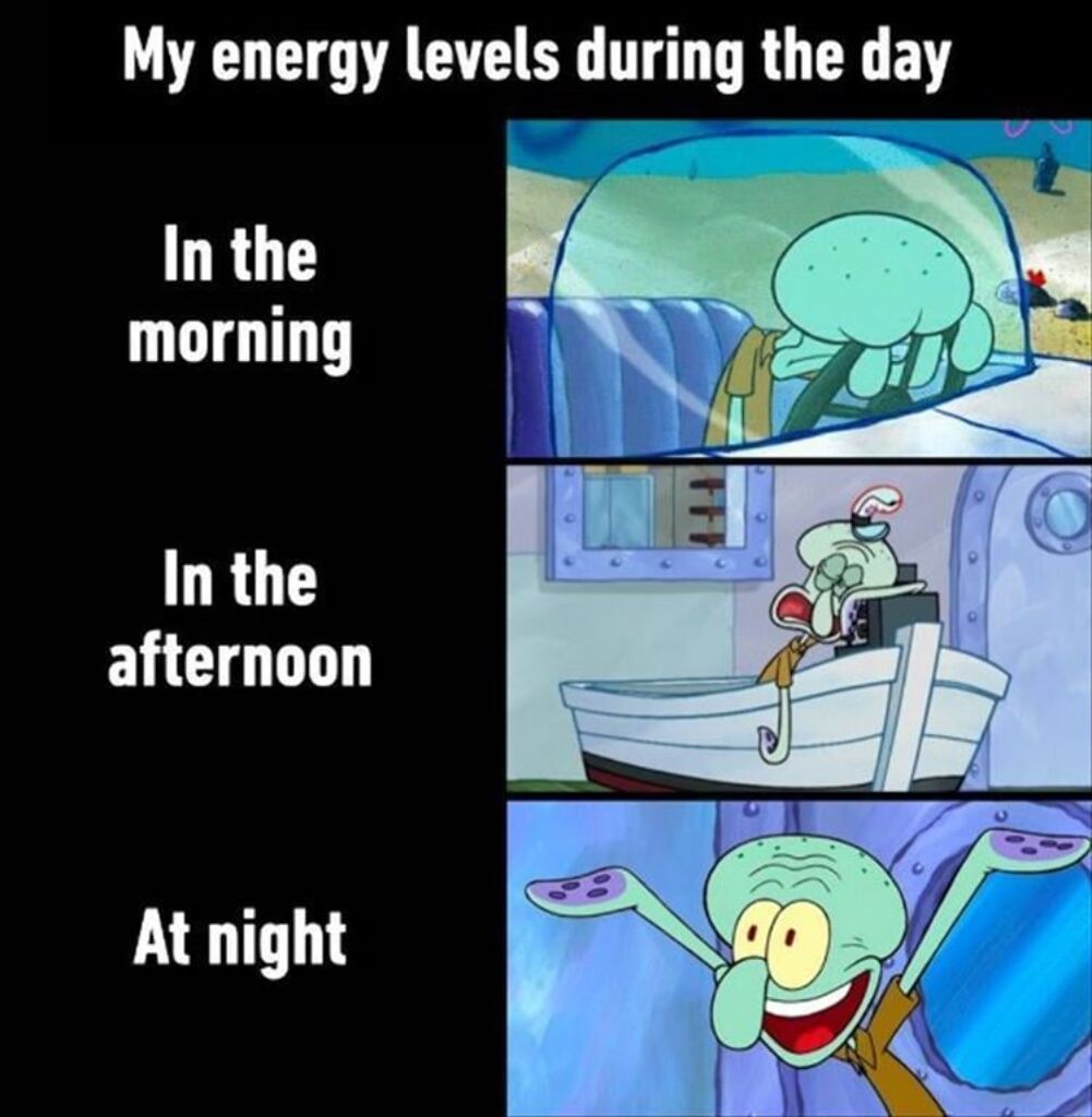 my energy level